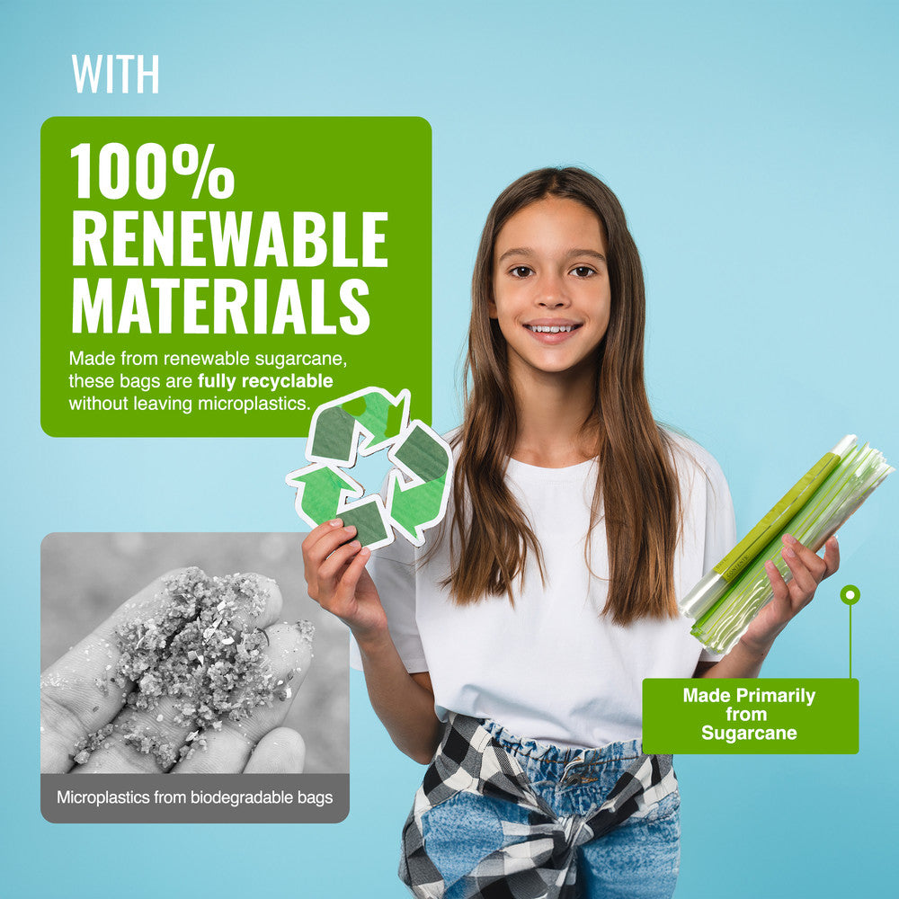 Ecobag- 20 Pack Reusable Freezer/Sandwich Bags - 4.5 Litre Size, 35 Microns - Eco-Friendly Sugarcane Plastic - Recyclable & Reusable- 250x300mm